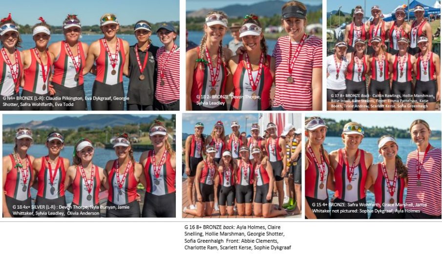 Rowing image