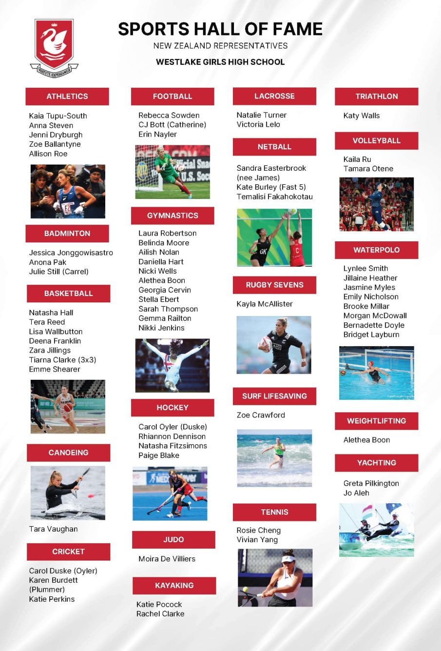 WGHS Sports Hall of Fame 2025