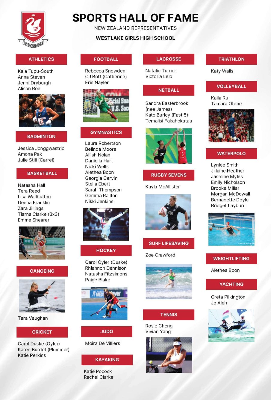 WGHS Sports Hall of Fame (5)